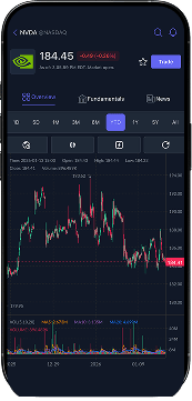 Unlok app on mobile devices