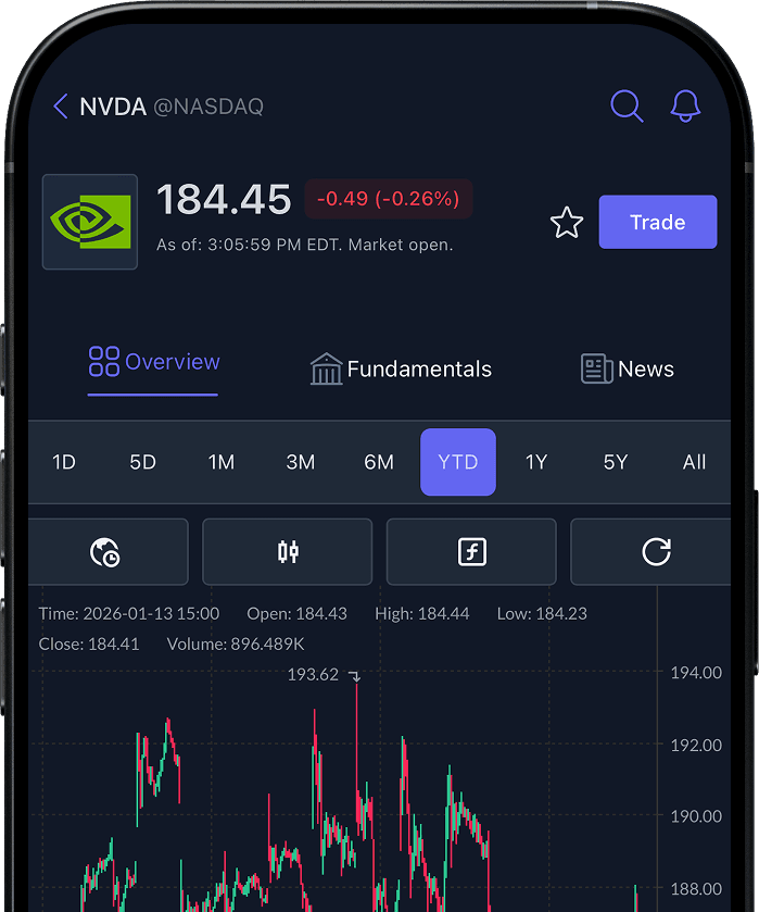 Unlok app on mobile devices